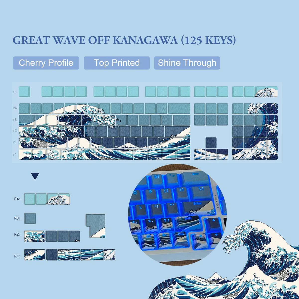 Kanagawa Themed Top/Side Printed RGB Backlit Keycaps 125 Keys Dye Sub PBT Keycaps Cherry Profile for Cherry MX Swtches Keyboard