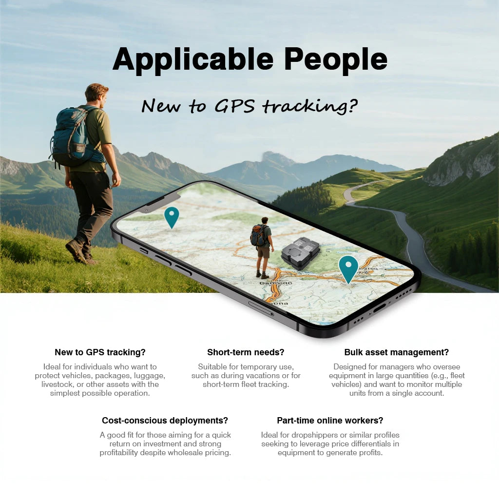Best 4G Anti-Theft GPS Tracker for Car/Motorcycle - Strong Magnetic Vehicle Locator with Paid APP Tracking/Security Protection