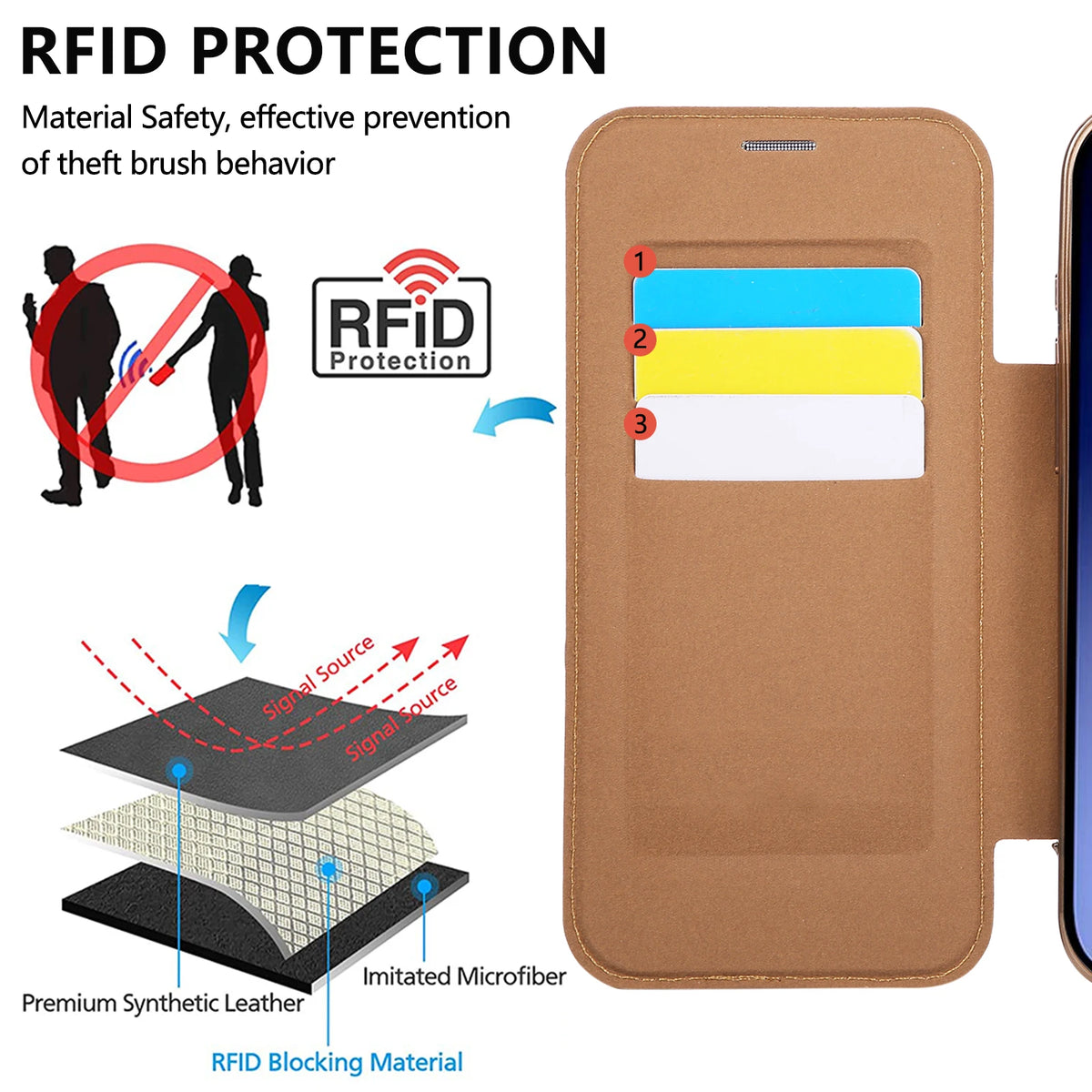 360 Rotating Bracket Magnetic Leather Case for IPhone 17 Pro Max 16 Plus 15 14 Shockproof Comfortable Grip RFID Bag Book Cover