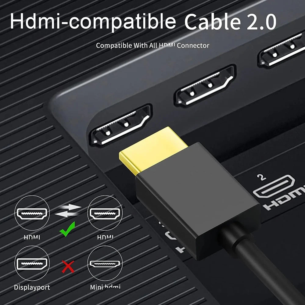 Ultra Thin HDTV Cable 4K 60Hz hdmi High Speed HDTV OD 3.2mm Slim Audio Video Cord 0.5m 1m 1.5m 2m 3m for HDTV Laptop Projector