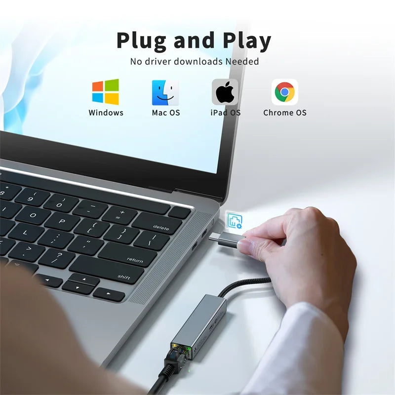 2 in 1 USB Type C to RJ45 USB-C Converter HUB PD 60W Fast Charging Type-C Network Card Lan Gigabit Adapter Cable For PC Notebook