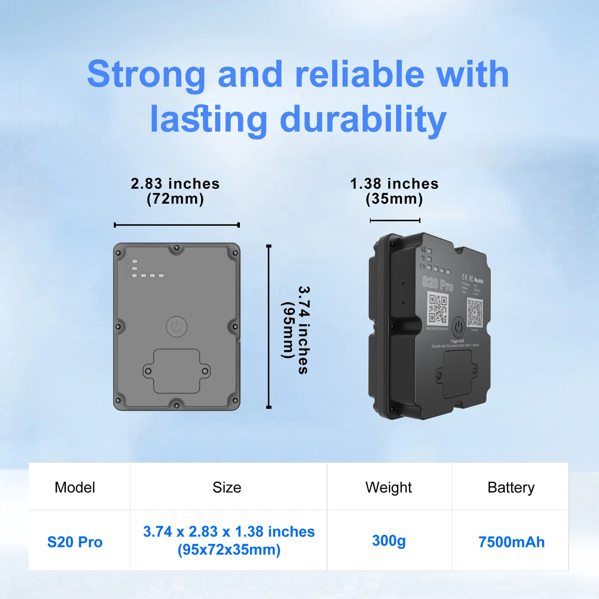 Best 4G Anti-Theft GPS Tracker for Car/Motorcycle - Strong Magnetic Vehicle Locator with Paid APP Tracking/Security Protection