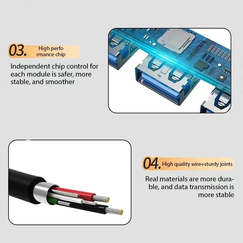 USB C Hub 7 In 1 Multi USB Hub Splitter 7 Port USB3.0/2.0 High Speed Docking Station for MacBook Notebook Laptop