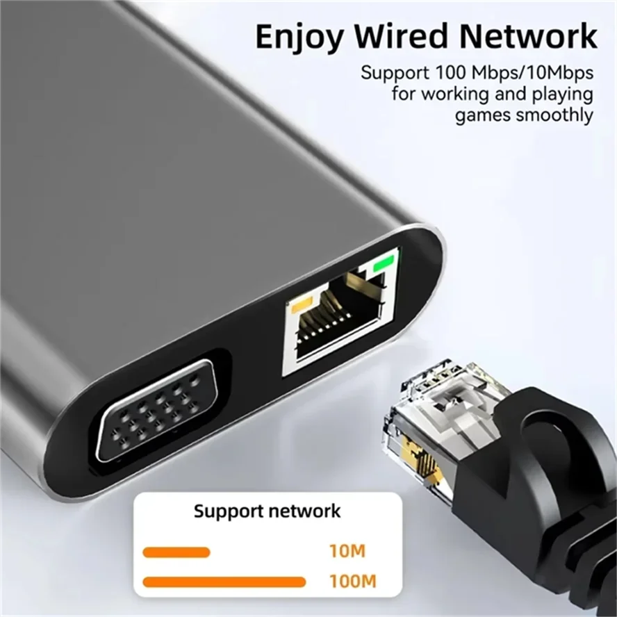 11-in-1 4K USB C 3.0 HUB Type C to HDMI-compatible USB 3.0 Adapter Type C HUB Dock PD 87W USB-C Splitter for MacBook Pro Air