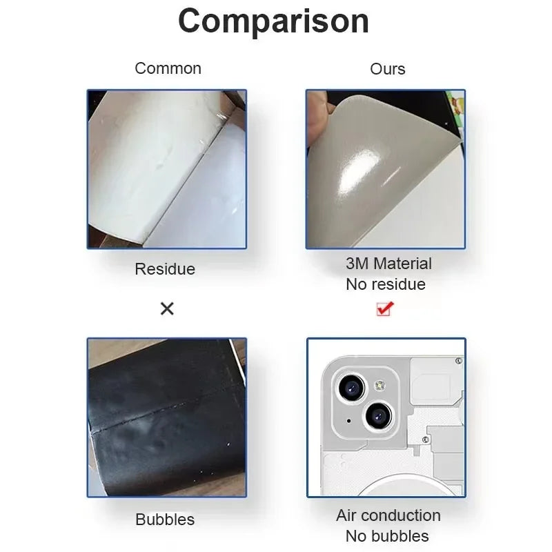 Tear Down Skin for IPhone Air 17 16 15 14 13 Pro Max Plus Back Screen Protector Cover Circuit 3M Wrap Change Color Sticker Film