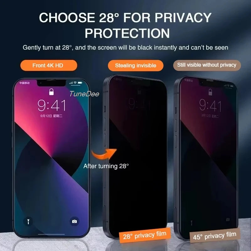 5Pcs Anti-Spy For iPhone 17 Pro Max 16 13 12 11 14 15 16e Mini 16 Plus X XS XR 7 8 SE Privacy Screen Protector