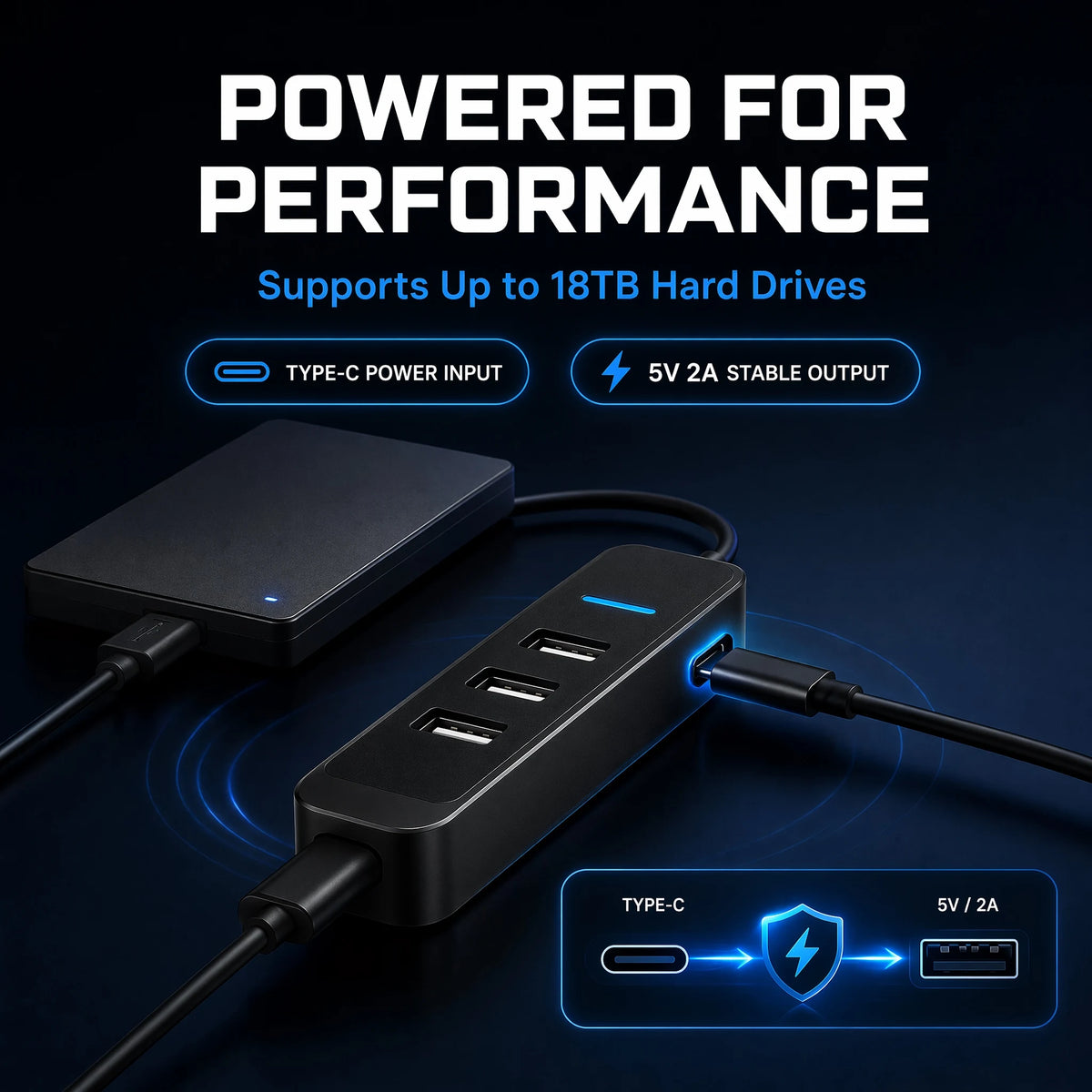 4 Port USB 2.0 Hub 5V 2A Powered USB Splitter 1M 3M 5M 10M 15M Long Cable Multi USB Port Extender for Laptop External Hard Drive