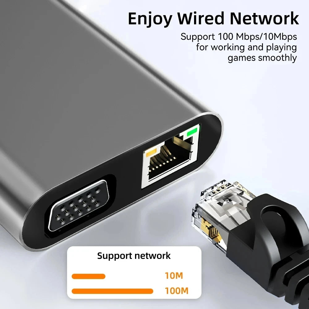 KEBIDUMEI 11 Ports USB C HUB Docking Station RJ45 Adapter to HDMI-Compatible 4K VGA SD/TF Card 3.5MM AUX for PC Laptop Splitter