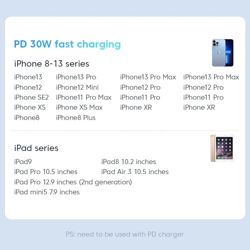 KUULAA USB C Cable PD30W MFi Certified For iPhone 14 13 12 11 AirPods iPad Fast Charging USB C to Lightning Cable Silicone USB