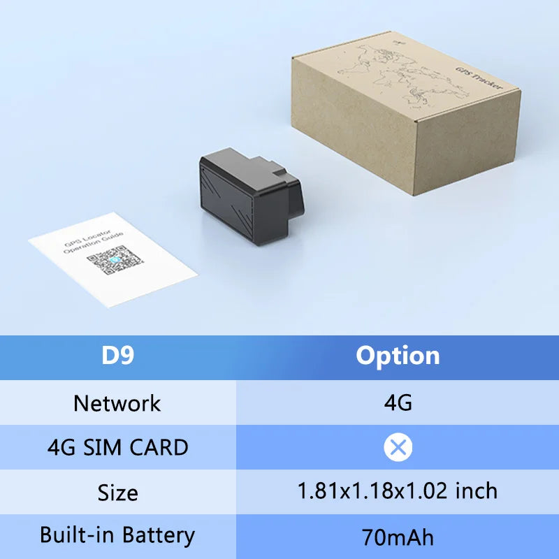 4G Mini OBD II GPS Car Tracker Builtin Battery 16PIN Interface Device for Car Vehicle with Online Tracking APP
