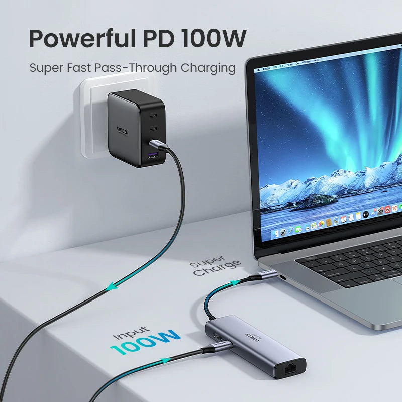 UGREEN USB HUB 7-in-1 Type-C to 4K60Hz HDMI SD&TF 5Gbps USB3.0 PD100W for Lapop Macbook Accessories USB Splitter Docking Station