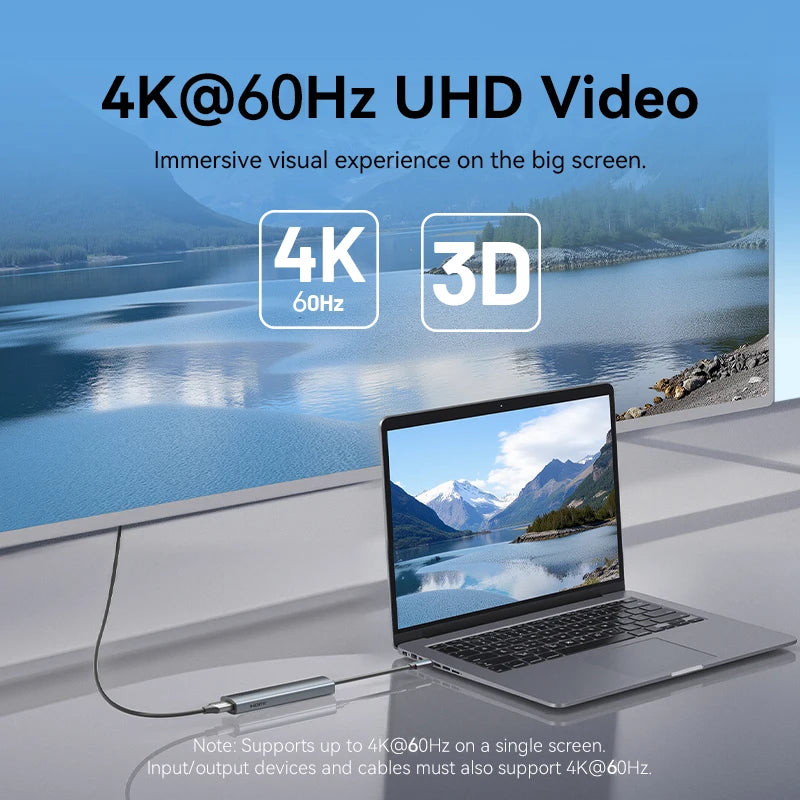Vention 5 in 1 USB C 4K 60Hz HDMI HUB USB 3.0 HUB PD 100W Multiport Docking Station Adapter for MacBook Dell iPhone iPad Android