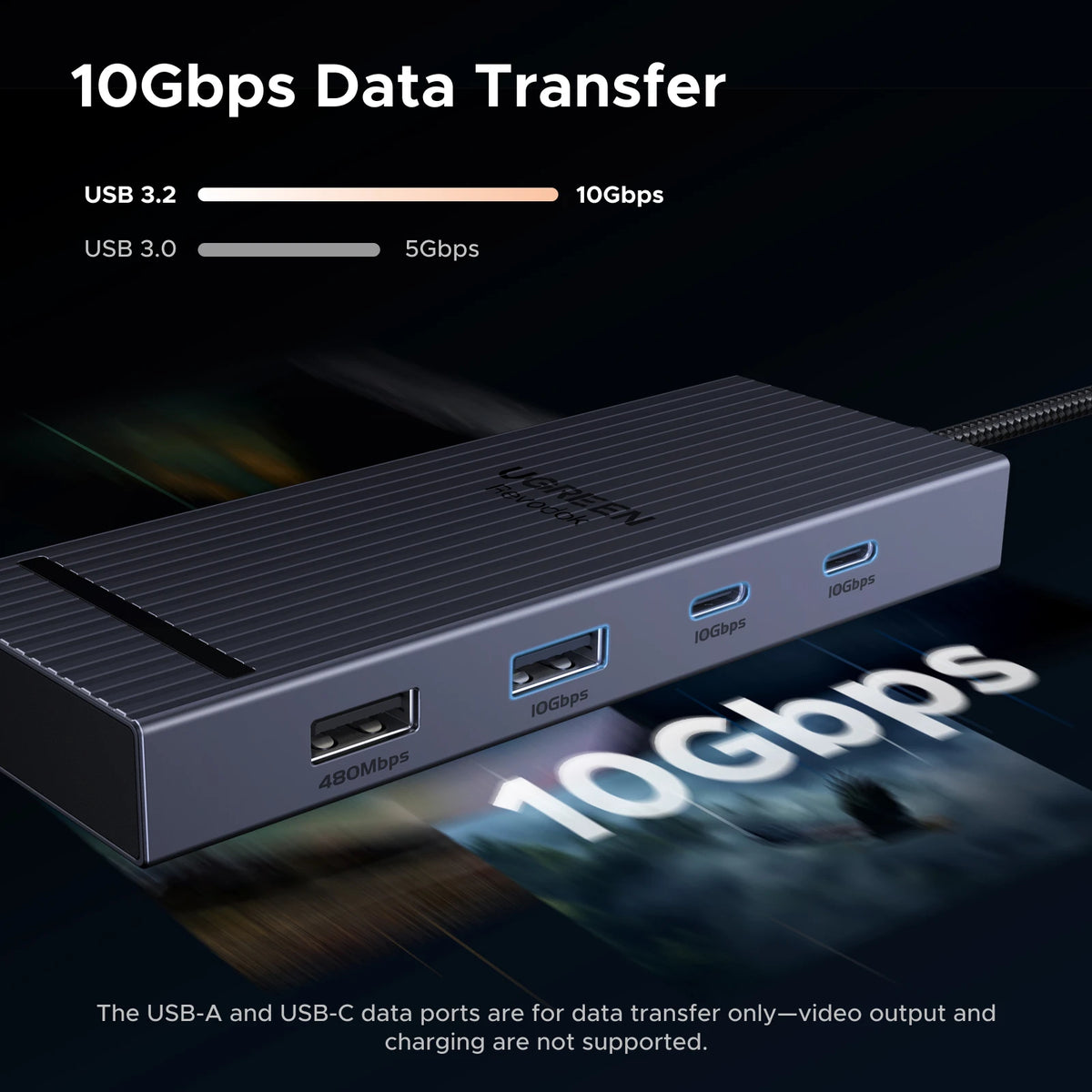 UGREEN USB HUB 8-in-1 Type-C to 4K60Hz HDMI USB3.2 10Gbps USB-A/C SD&TF 170MB/s for MacBook Laptop Accessories Dell HP Docking