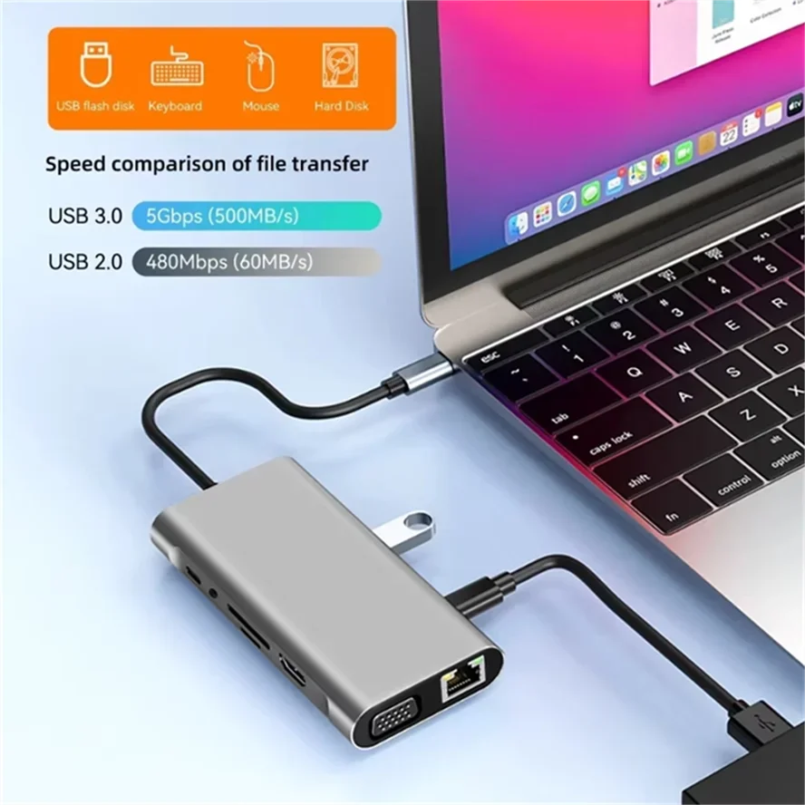 11-in-1 Type C Docking Stations USB-C HUB USB Type C to 4K HDMI-compatible USB 3.0 5Gbps USB Splitter Adapter For Laptop Macbook