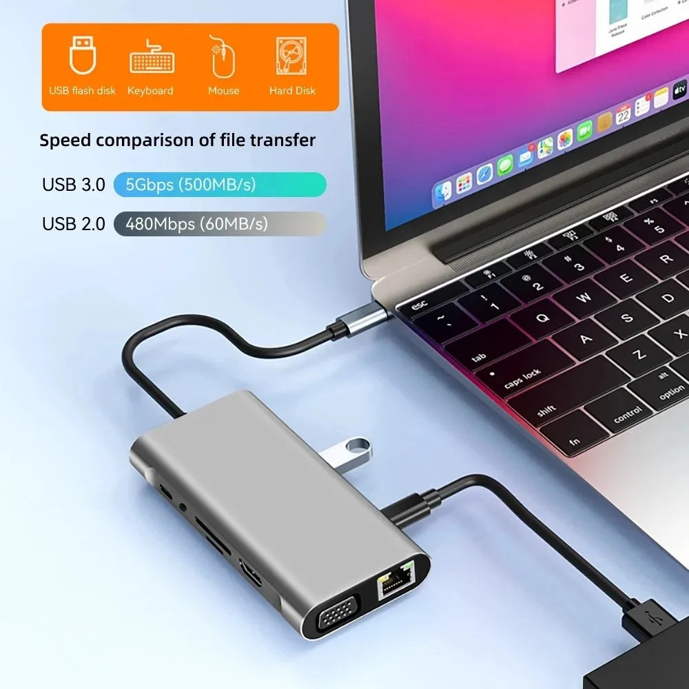 11-in-1 USB C Docking Stations USB C HUB USB Hubs Type C to 4K HDMI USB 3.0 5Gbps USB Splitter Adapter For PC Laptop Macbook
