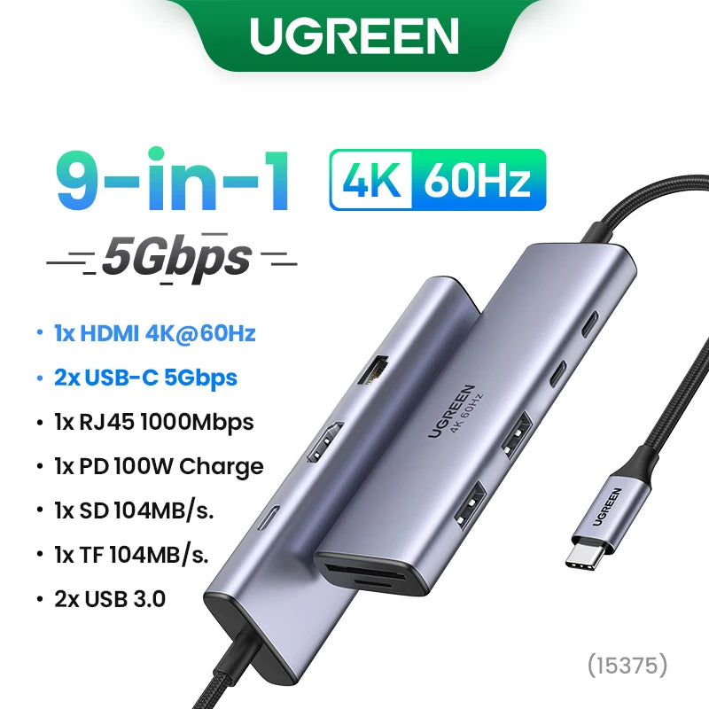 UGREEN USB C HUB 4K60Hz 7-in-1 Type C to HDMI PD100W SD&TF RJ45 USB3.0 5Gbps for MacBook Laptop USB Splitter Docking Station