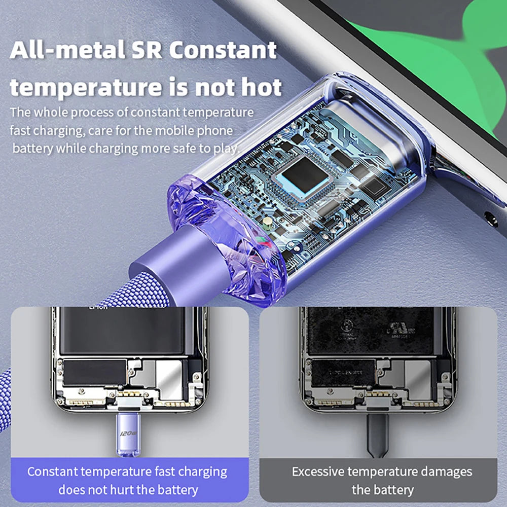 120W PD Type C Cable 0.25M/1M/1.5M/2M Quick Charge Cord USB C Phone Data Cable Fast Charging For iPhone 17 Xiaomi Samsung Huawei