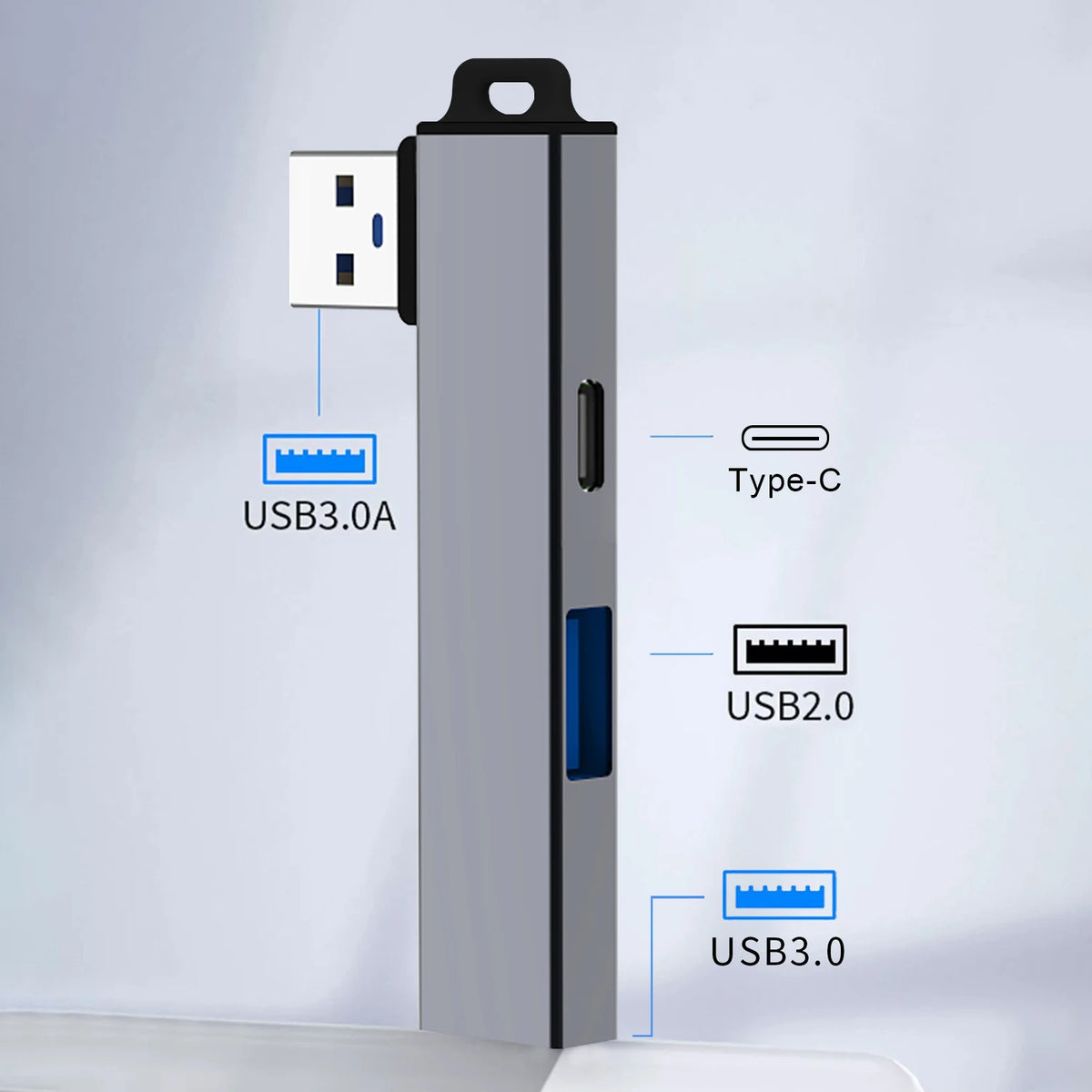 3-in-1 USB 3.0 Hub Dock with Hanging Loop, USB C to Type-C Expander for Laptops and Phones, Wireless Adapter for Expansion, USB