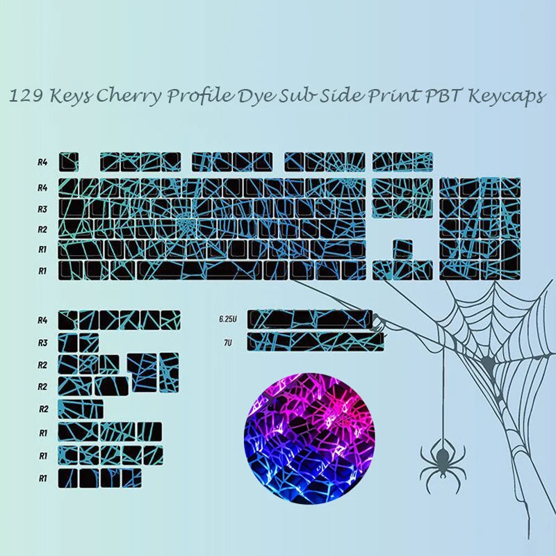 Kanagawa Themed Top/Side Printed RGB Backlit Keycaps 125 Keys Dye Sub PBT Keycaps Cherry Profile for Cherry MX Swtches Keyboard