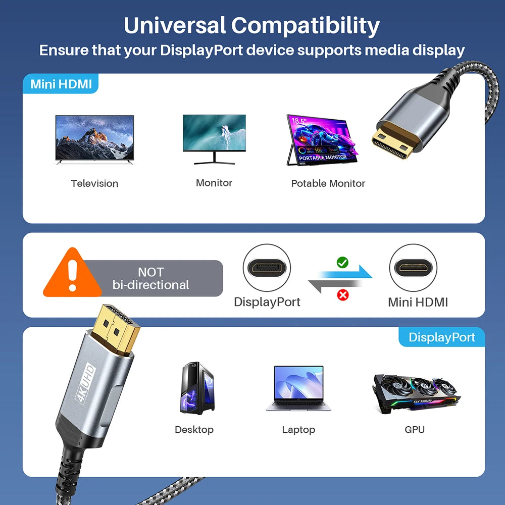 DisplayPort To Mini HDMI Cable 3840*2160 Video UHD 4K@60Hz 2K@120Hz For Desktop Laptop Portable Monitor Projector Mini PC