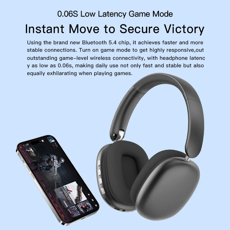 Bluetooth Headphones Over Ear Wireless Headset HiFi Music Gaming Comfortable Mic for iPhone Android PC Travel Sports Gift Unisex