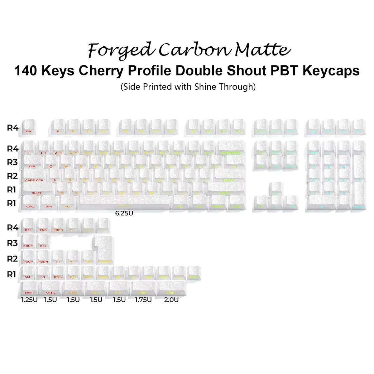 Forged Carbon Matte Double Shot PBT Keycaps Cherry Profile Side Print RGB Backlit Key Caps for MX Switches Mechanical Keyboard