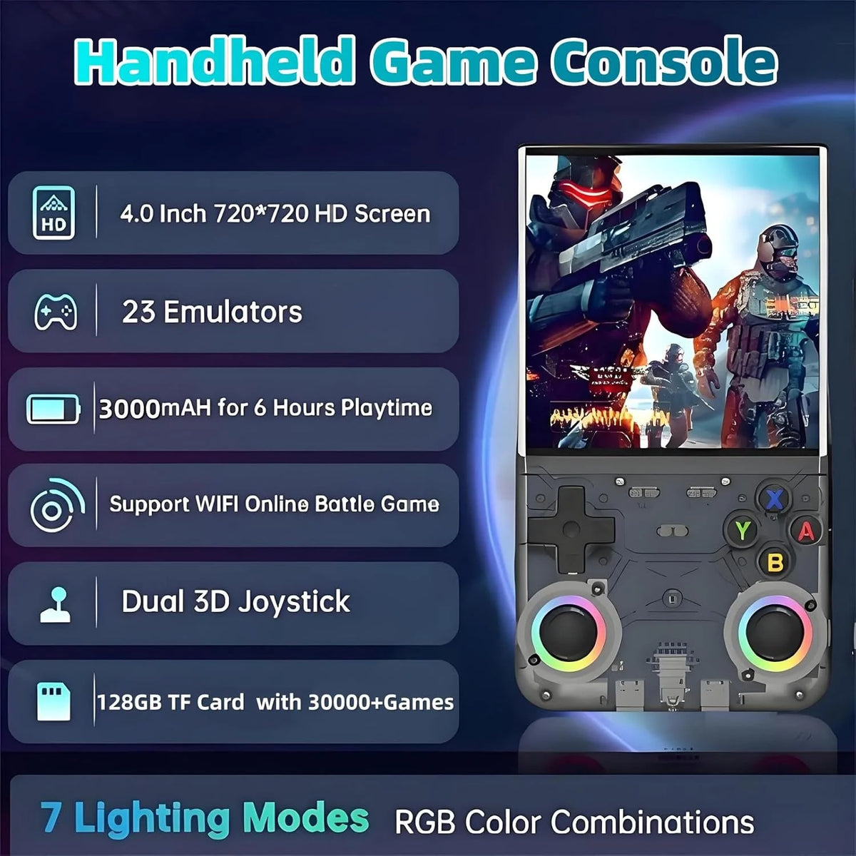 R36 Ultra Handheld WIFI Game Player 4 Inch IPS Screen Open Source Retro Video Player 64G/128G Memory Games
