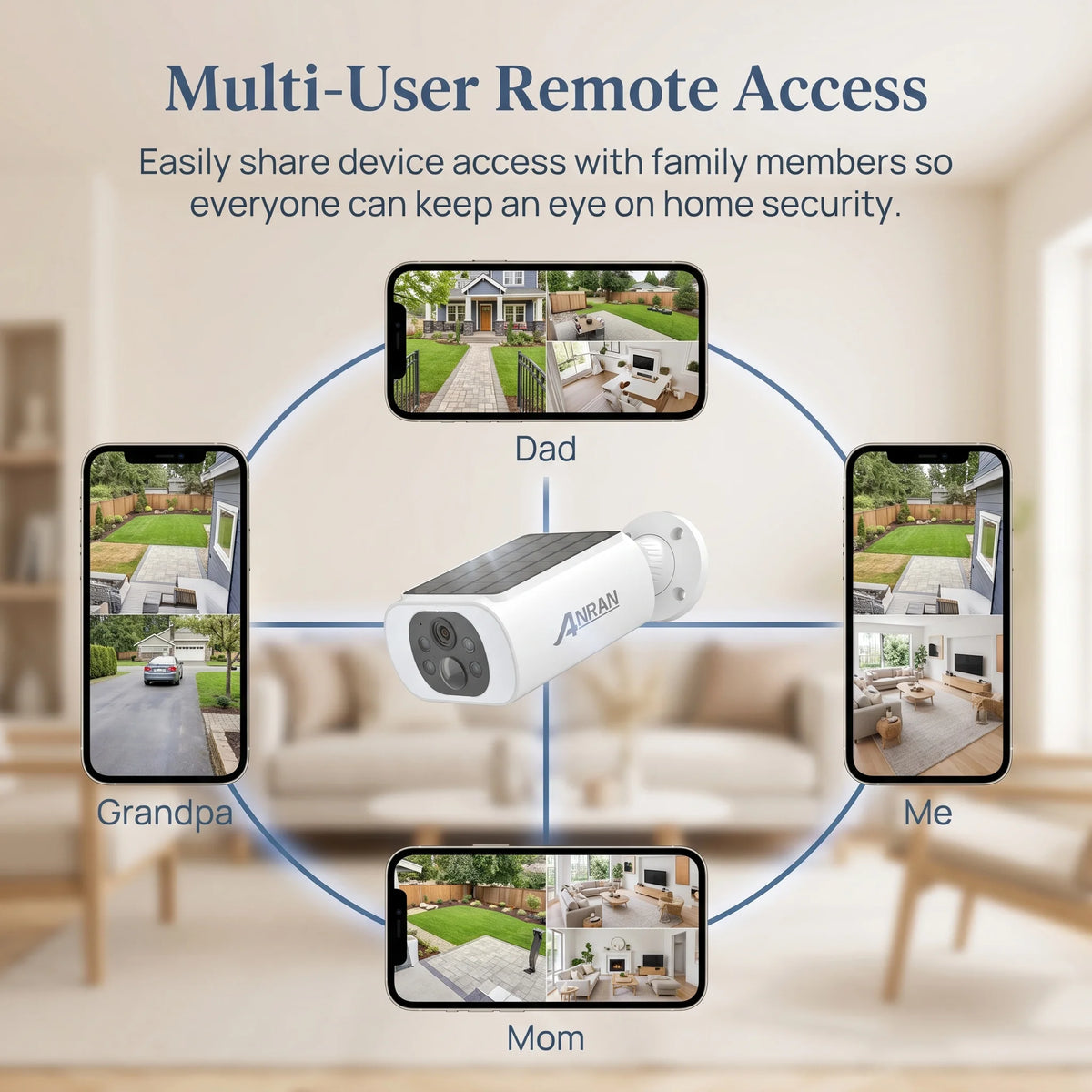 ANRAN 2K Wireless Solar Camera Outdoor Surveillance Integrated Battery Wifi Camera Humanoid Detection Flash Alarm Night Vision