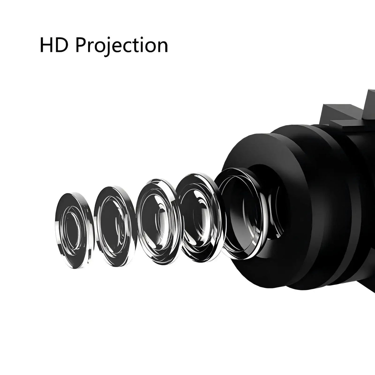 HD 2X Led Car Door Projector Light For Mercedes Benz E GLC A GLB E GLA GLE C Class W213 X253 X156 W166 X247 X166 W177 W205 W212