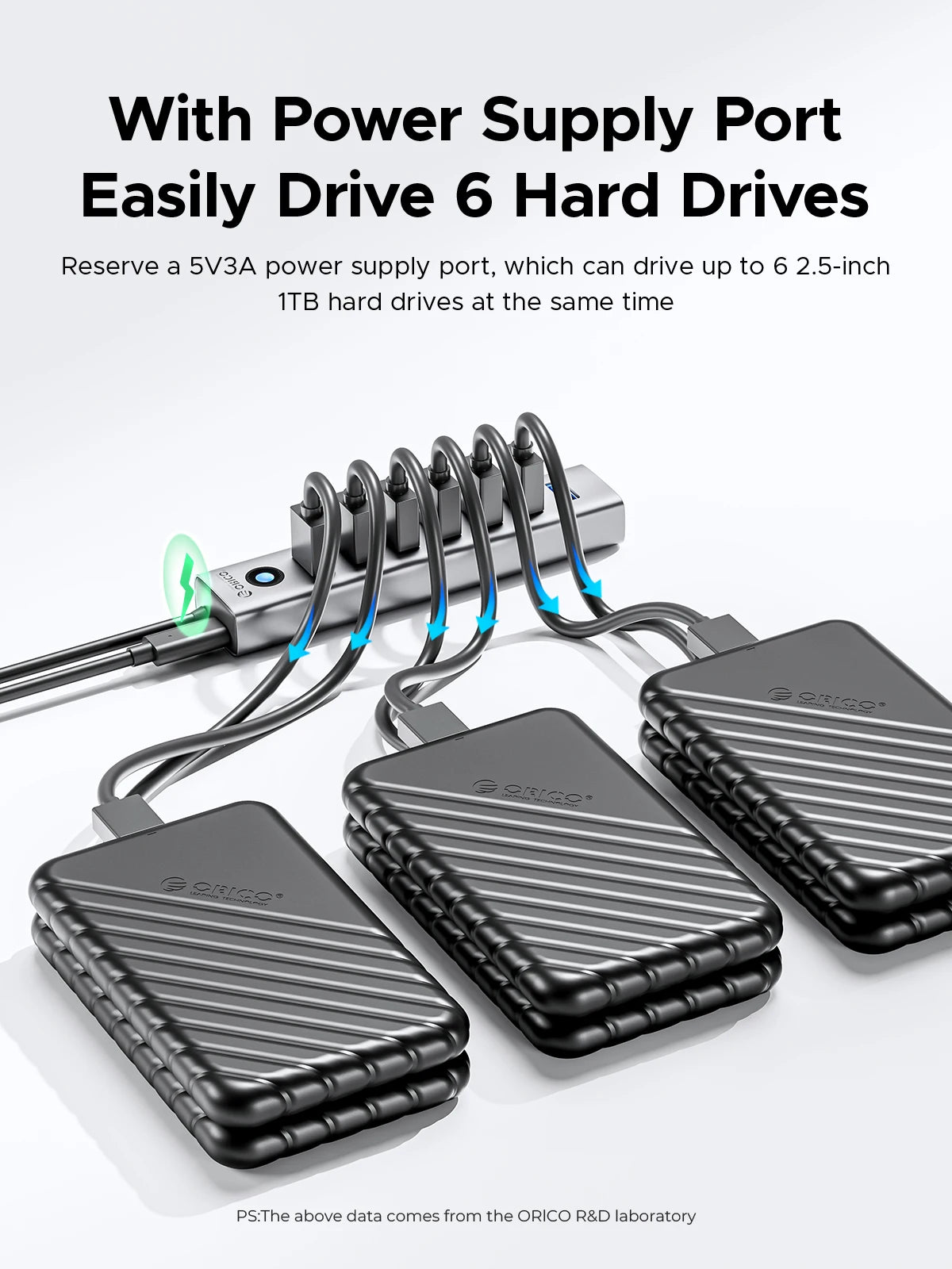 ORICO 7 IN 1 USB 3.0 Hub 5Gbps Type -C Docking Station for Surface Macbook Laptops USB 3.0 7-Port HUB PC USB Adapter Spliter