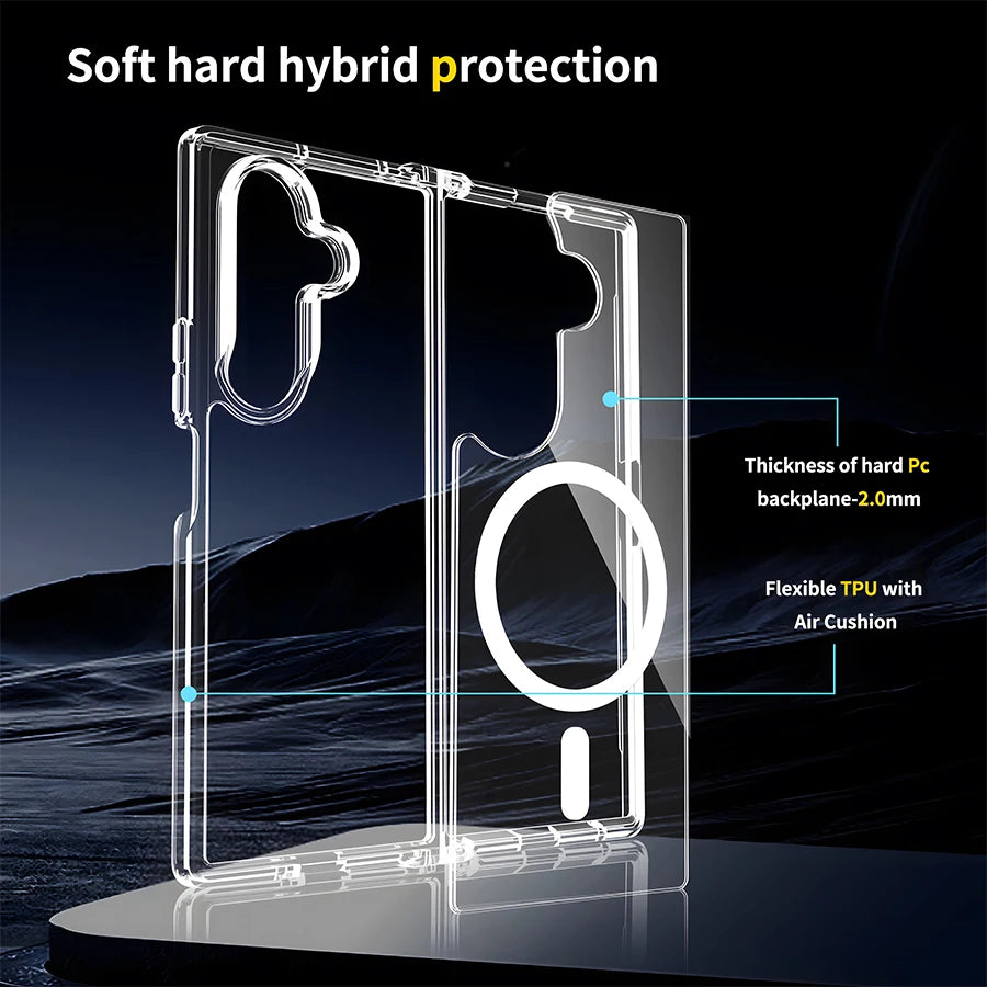 Magnetic Flip Phone Case with Transparent Back - Shockproof Bumper, Anti-Scratch Coating, Reinforced Edges & Durable Material for Samsung Galaxy Z Fold 7, Z Fold 6, Z Fold 5, Z Fold 4, Z Fold 3 | Drop Protection, Modern Prote