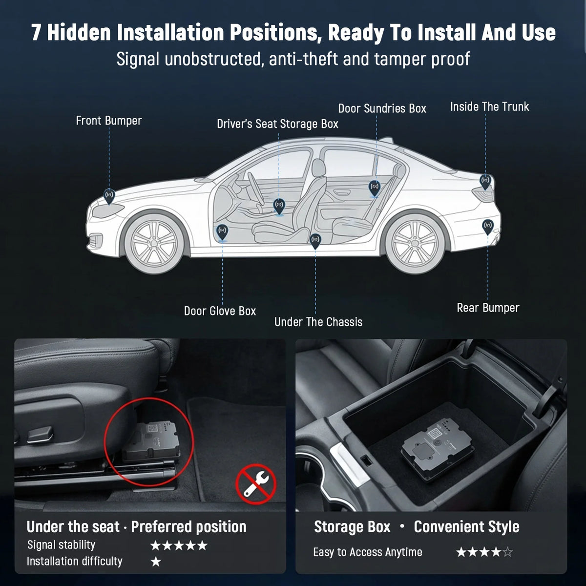 4G GPS Tracker Car Motorcycl Alarm Tracking Real-time GPS Locator Device Anti-theft Alarm Geo-Fence Position APP