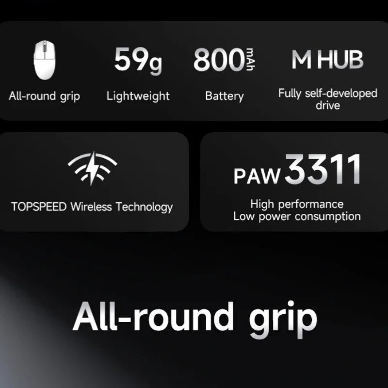 MCHOSE G3 V2 Wireless Gaming Mouse PAW 3311 Sensor Tri-mode 800mAh All-Around Grip Omron Mechanical Switches TTC Silver Wheel