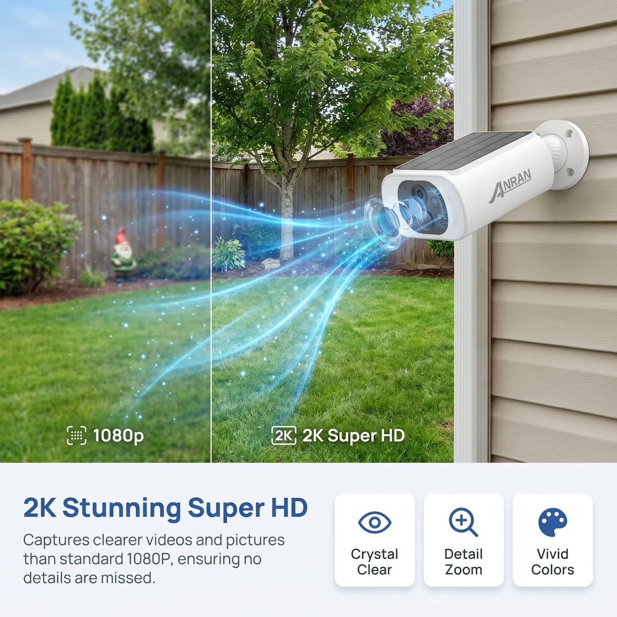 ANRAN 2K Wireless Solar Camera Outdoor Surveillance Integrated Battery Wifi Camera Humanoid Detection Flash Alarm Night Vision