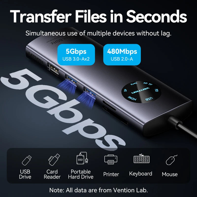 Vention 10 in 1 USB HUB HDMI DP 4K@60Hz Adapter RJ45 Splitter Type C HUB 3.0 PD 100W Charger Docking Station for MacBook Laptop