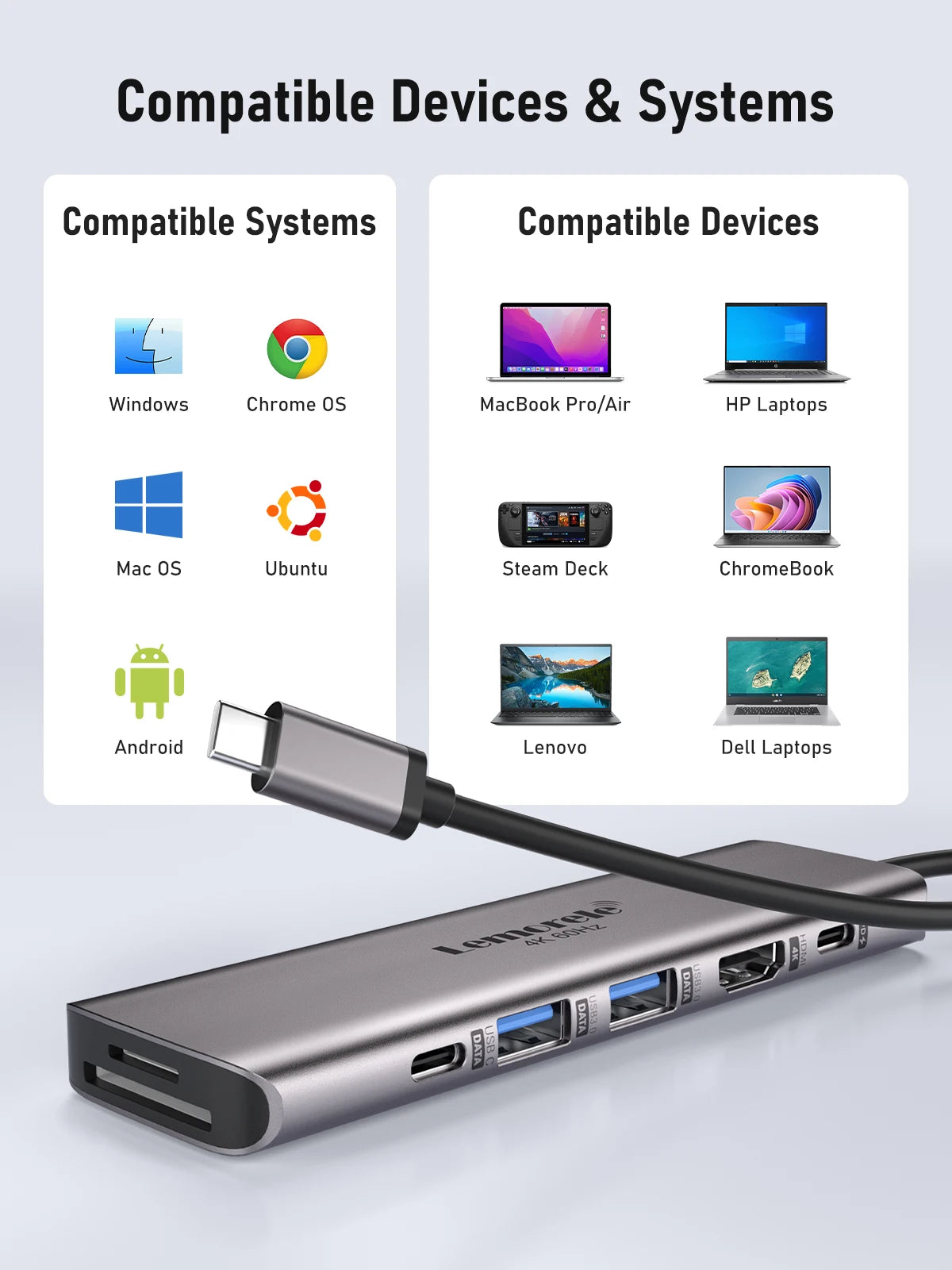 Lemorele 7-in-1 USB HUB Docking Station USB-C Hub HDMI 4K 60Hz USB 3.0 Adapter PD100W Charge For MacBook Pro Laptop Accessories