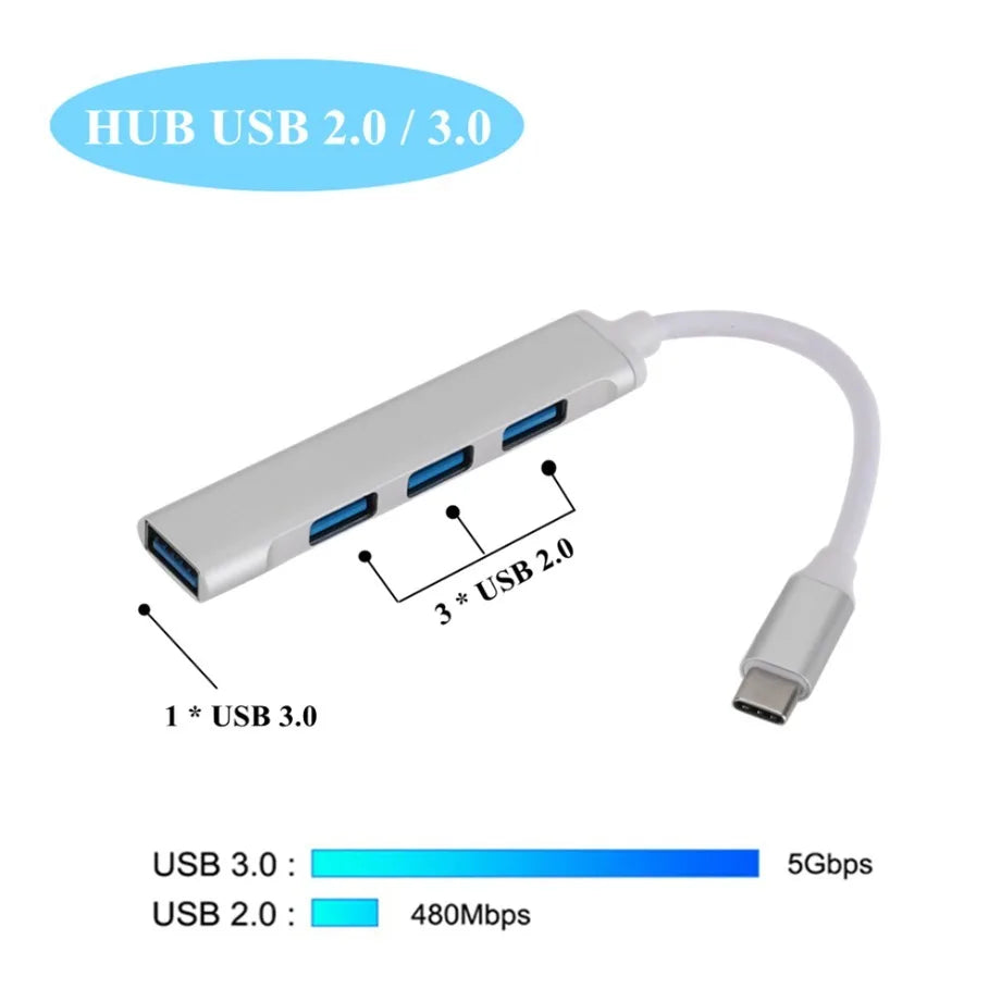 USB C HUB 3.0 Type C 4 Port Multi USB Splitter Adapter OTG For HUAWEI Xiaomi Macbook Pro 13 15 Air Pro PC Computer Accessories