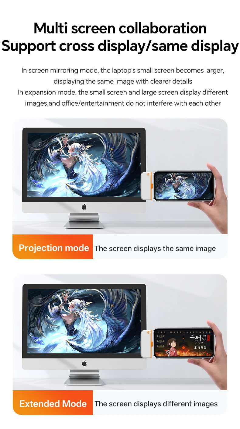 50M Type C HDMI-Compatible Wireless Video Transmitter Receiver Extender Adapter TV Stick Dongle for Laptop PC Phone TV Monitor