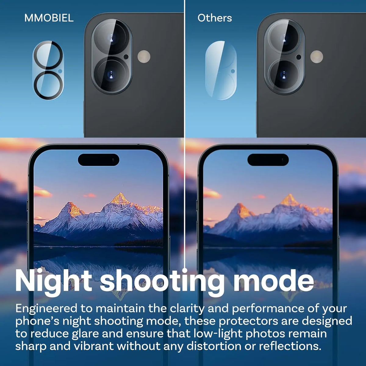 4Pcs Camera Protector For iPhone 17 16 15 14 13 Pro Max Mini 17Air Tempered Glass Len Screen Protectors Film For iPhone 17 16