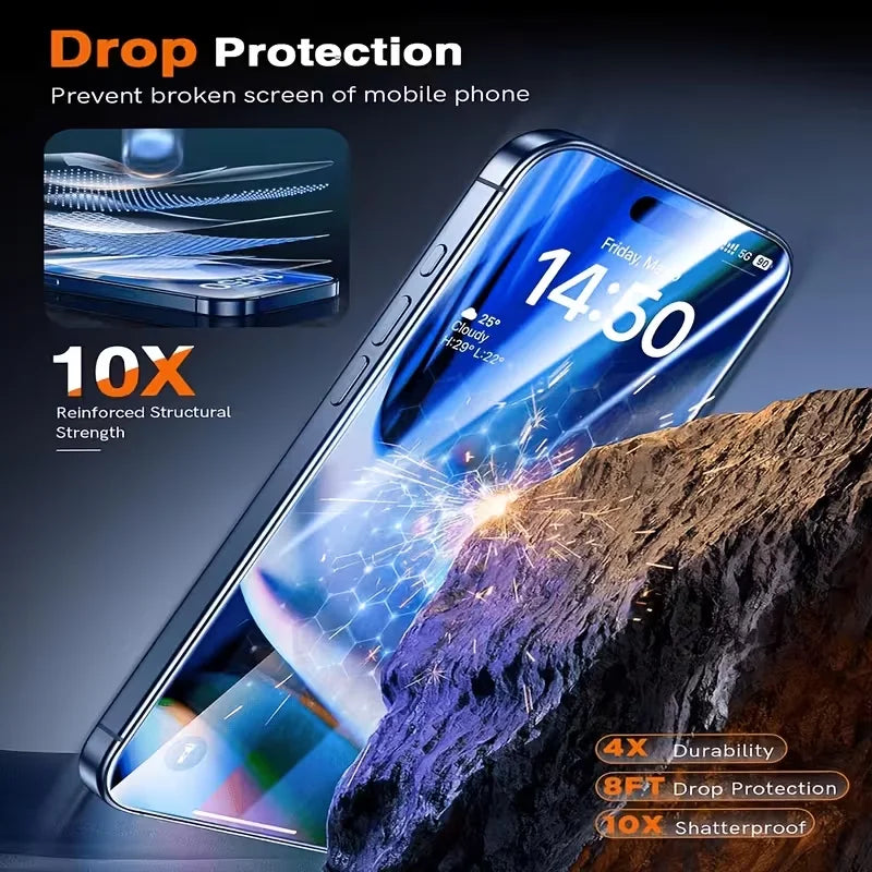 5P Ultra HD Full Coverage Tempered Glass Screen Protectors, Compatible with iPhone 18/18 Pro/18 ProMax/17Pro Max/17/16 Pro Max/16 Pro/16 Plus/16/15 ProMax. Features Anti-fingerprint & Dust-proof Performance, Case-friendly Des