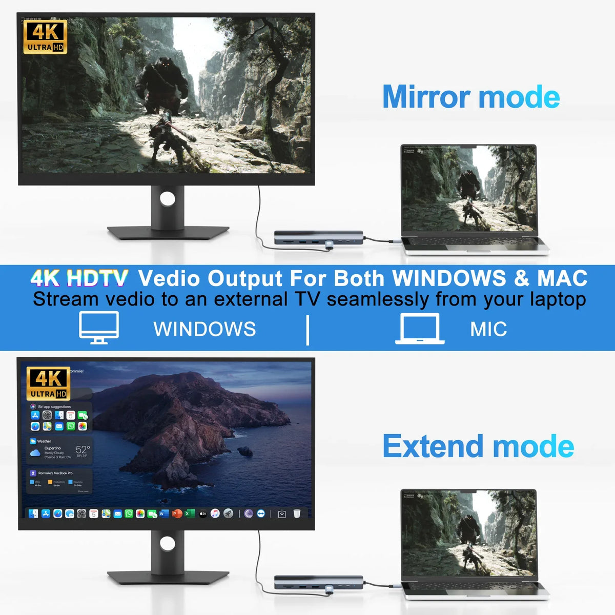 8 in 1 USB C Hub with 4K 60Hz HDTV 1Gbps Ethernet 100W Power Delivery SD/TF Card Slots USB 3.0*3 5Gpbs Data Ports for MacBook
