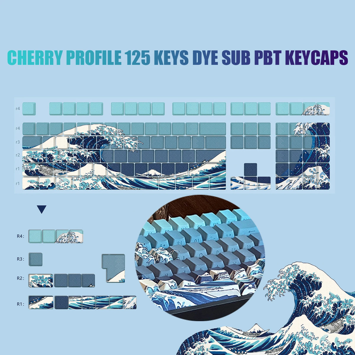 Kanagawa Themed Top/Side Printed RGB Backlit Keycaps 125 Keys Dye Sub PBT Keycaps Cherry Profile for Cherry MX Swtches Keyboard