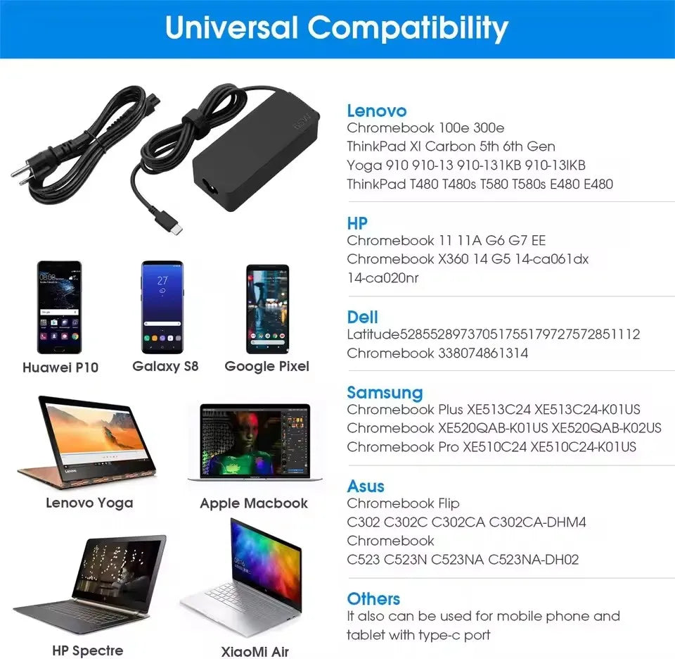 65W 20V 3.25A USB C Laptop Charger Adapter for Lenovo ThinkPad Hp Chromebook Yoga Huawei Xiaomi ASUS Type C Power Adapter