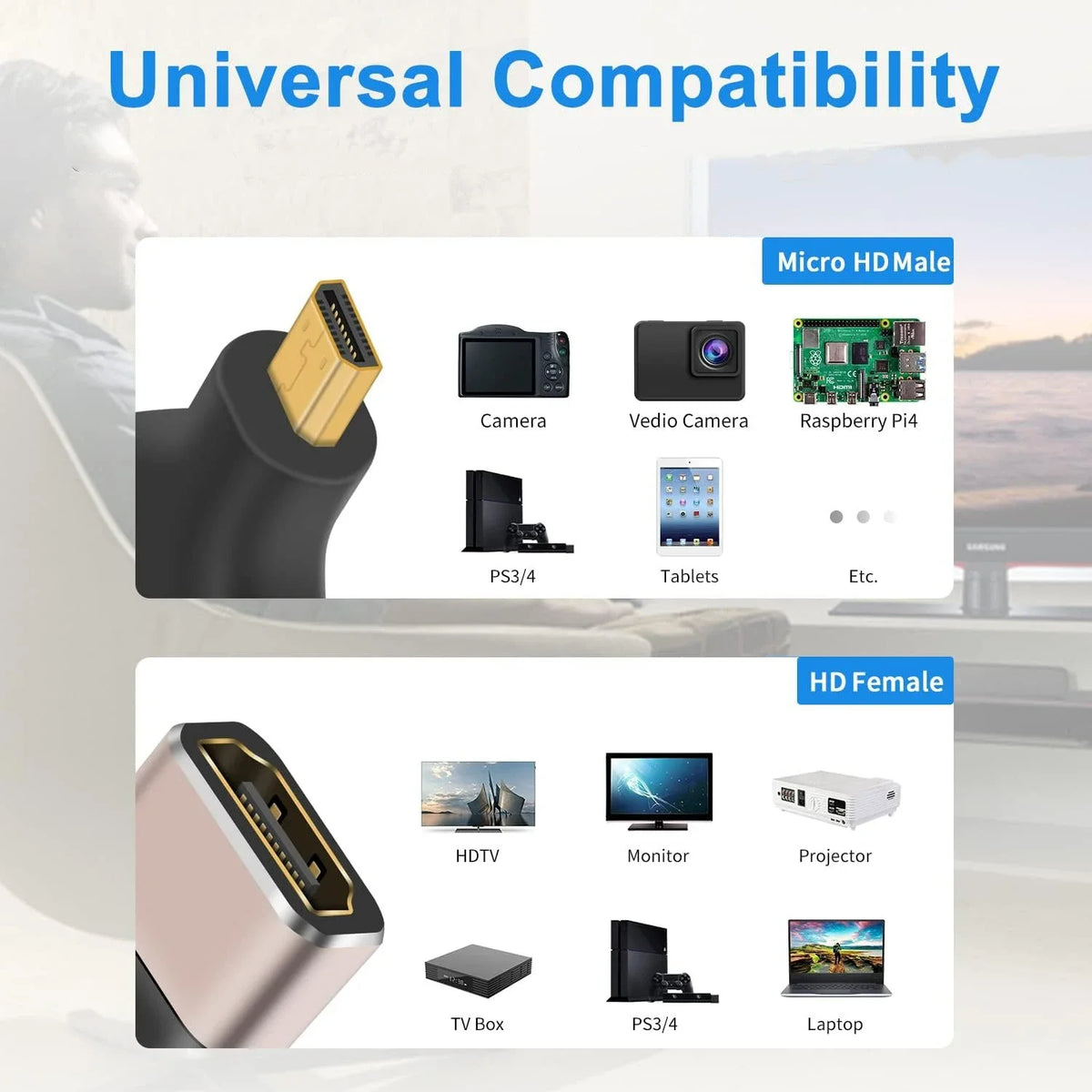 8K@60Hz Mini Micro HDMI-compatible Male to HDMI-compatible2.1 Female Adapter Converter for Camera Tablet Laptop HDTV Monitor
