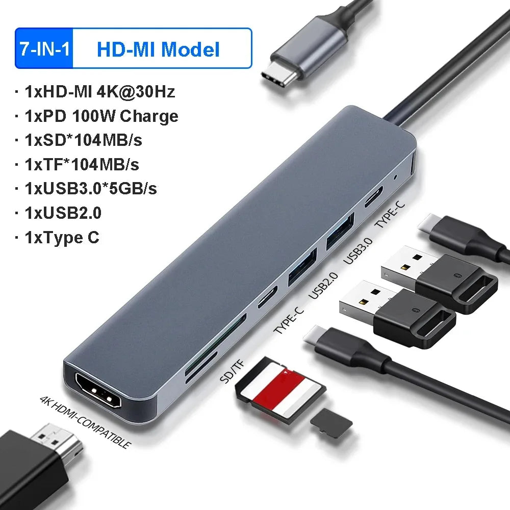 8-in-1 USB 3.2 Hub With Disk Storage Function M.2 SATA NVME SSD Type C to HDMI-Compatible Splitter SD/TF Reader For Macbook Pro