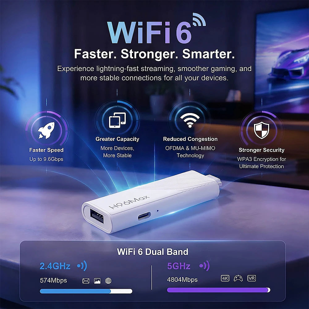 H96 MAX Android TV Stick Rockchip RK3518 with 2.4G Wifi 5G Wifi6 Dual 3518D 8GB 16GB 4K 3D HDR Goole Voice Remote DC 5V 2A