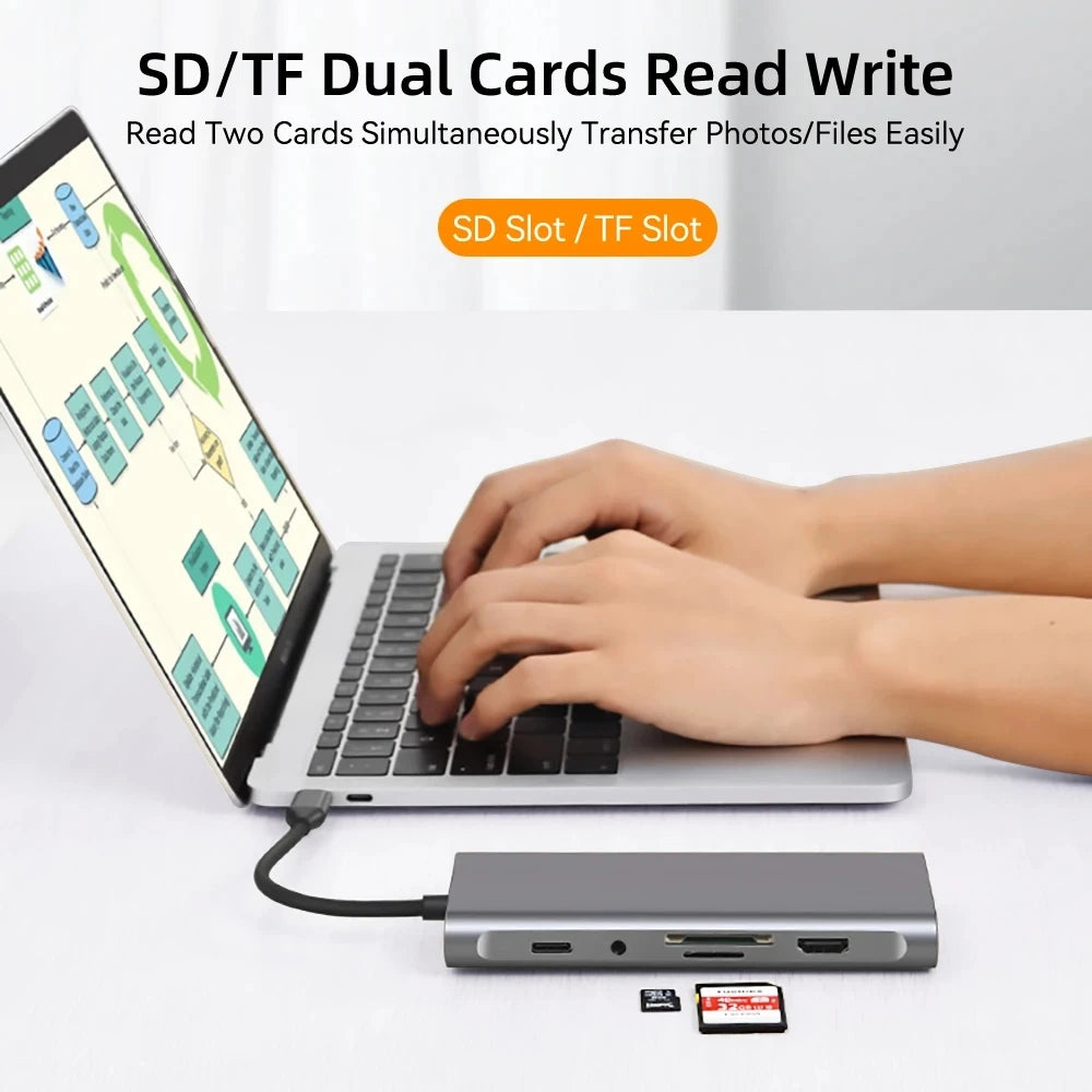 KEBIDUMEI 11 Ports USB C HUB Docking Station RJ45 Adapter to HDMI-Compatible 4K VGA SD/TF Card 3.5MM AUX for PC Laptop Splitter