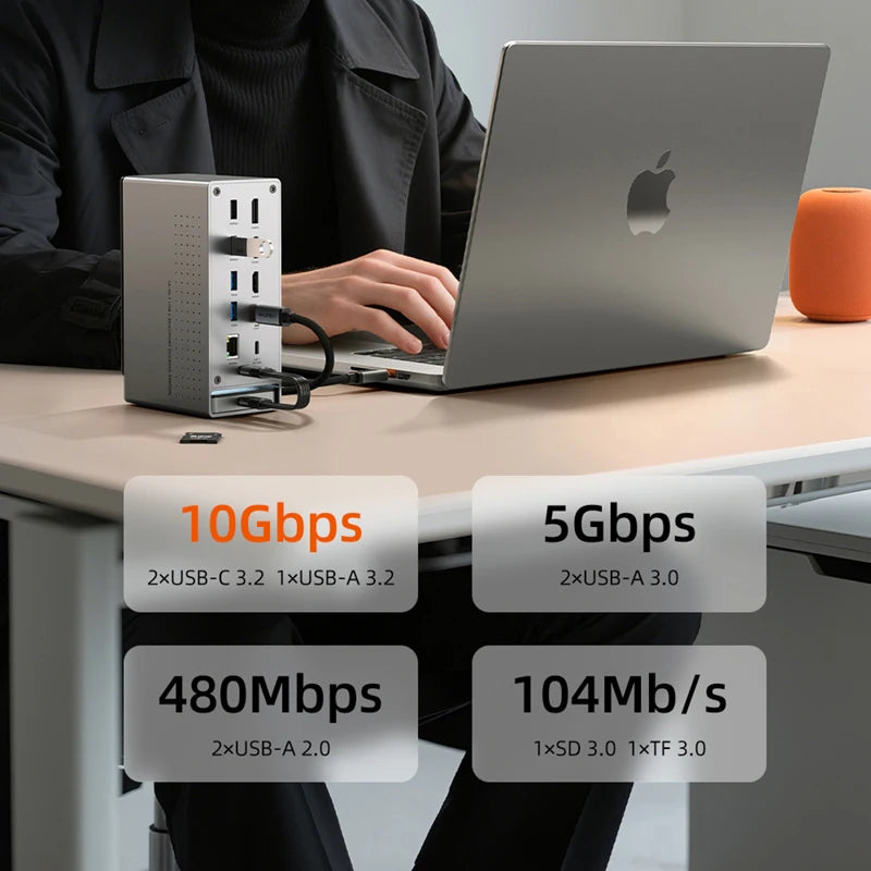 CABLETIME 16 IN 1 USB C Dock Station 4K60Hz HDMI MST Microchip PD100W 10Gbps Type C 1000Mbps Lan Port for Laptop Macbook Pro