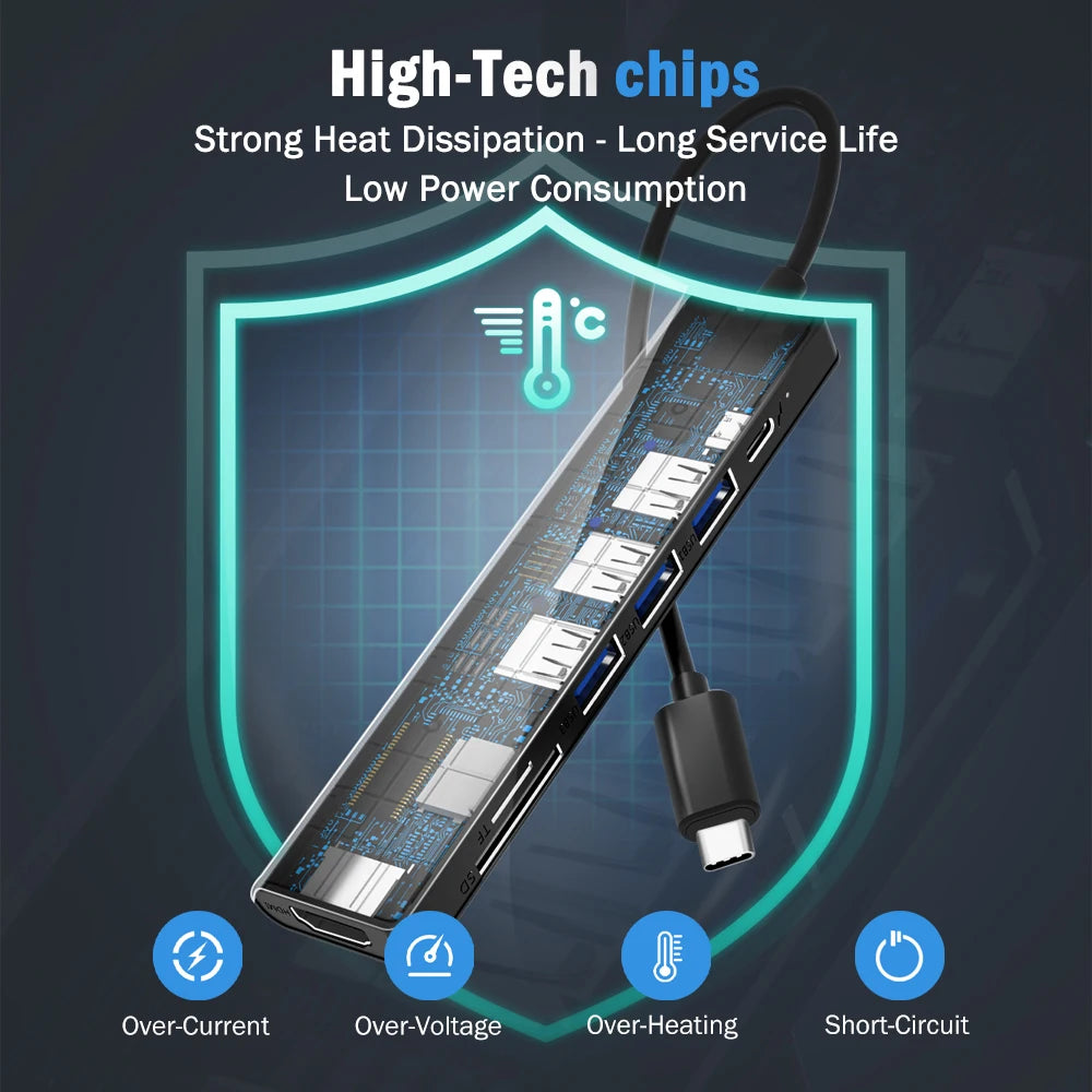 Lemorele TC70 7in1 USB C HUB Type C 3.0 Docking Station HDMI 4K@30Hz 100W PD SD/TF Slot Fast Transfer for Laptop Macbook Windows