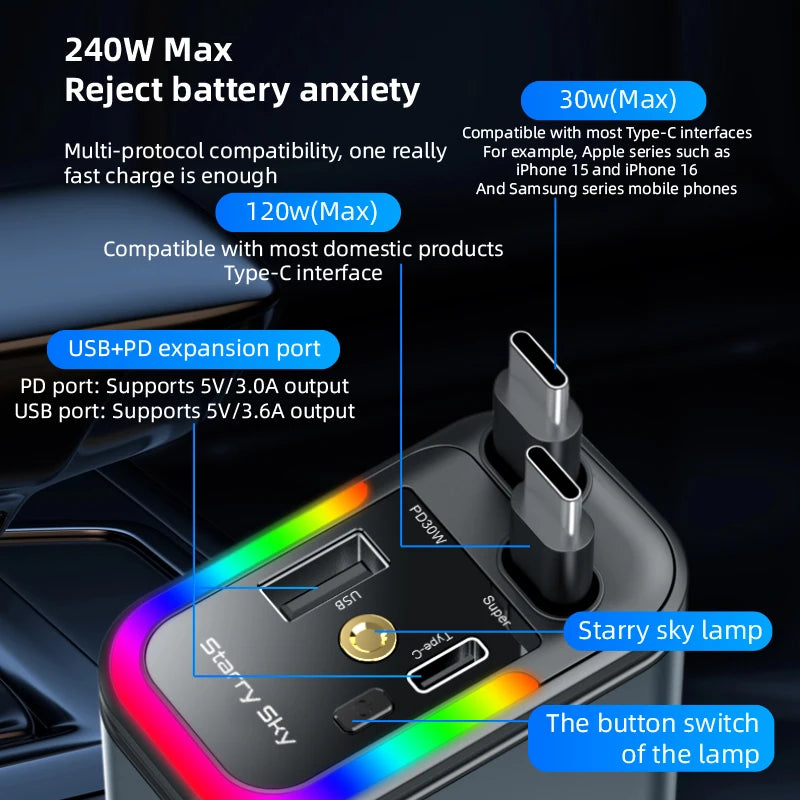 4-in-1 Car Charger with 2 Retractable Cable 180W Fast Charger Power Adapter Car Charger With Starlight For IOS Android Phones